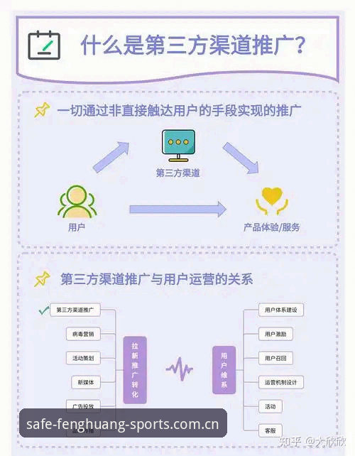 凤凰体育官网入口 vs 第三方渠道：全面对比与登录指南评测