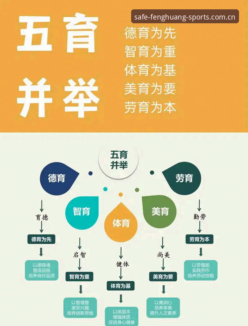 最新凤凰体育怎么进 掌握体育管理决策艺术:从拉比奥更衣室事件看领导力实用指南